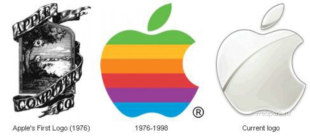 Apple e l’innovazione: la Mela come spartiacque tra il passato ed il futuro nel mondo della tecnologia